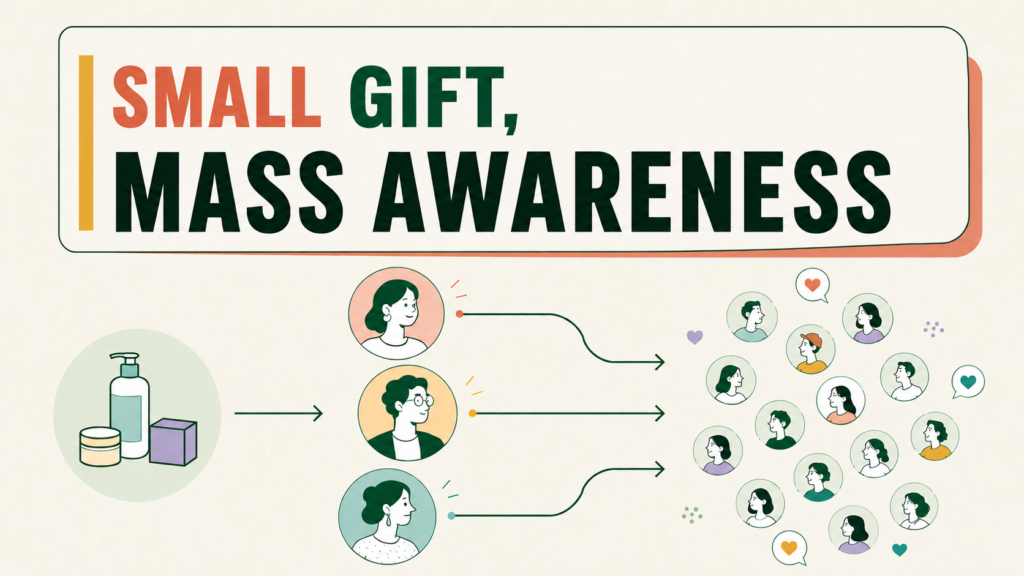 Product Gifting in Japan: How Trusted Insiders Can Build Mass-Market Awareness