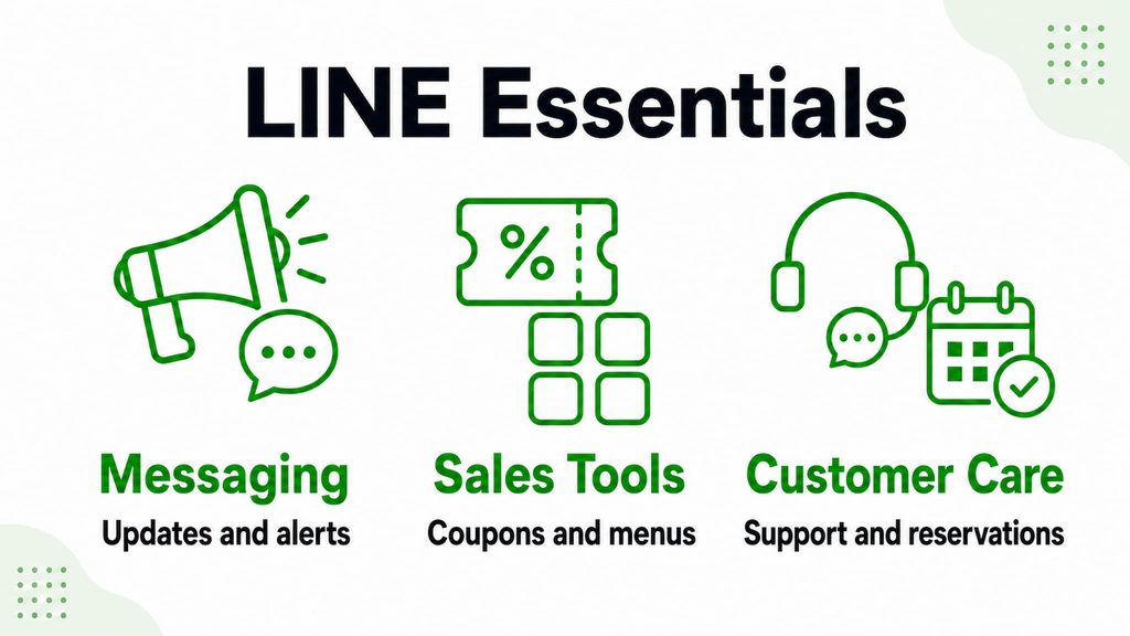 Three key LINE Official Account functions: messaging, sales tools, and customer care.